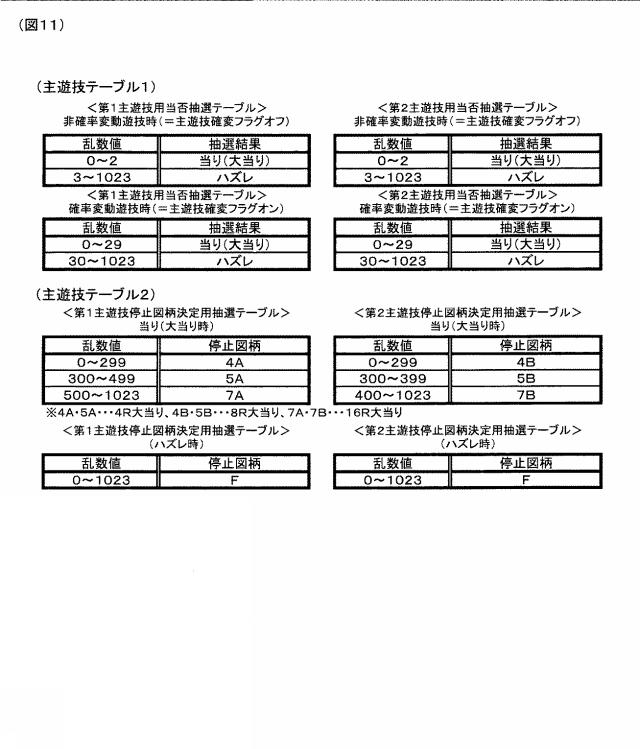 2017221284-ぱちんこ遊技機 図000013