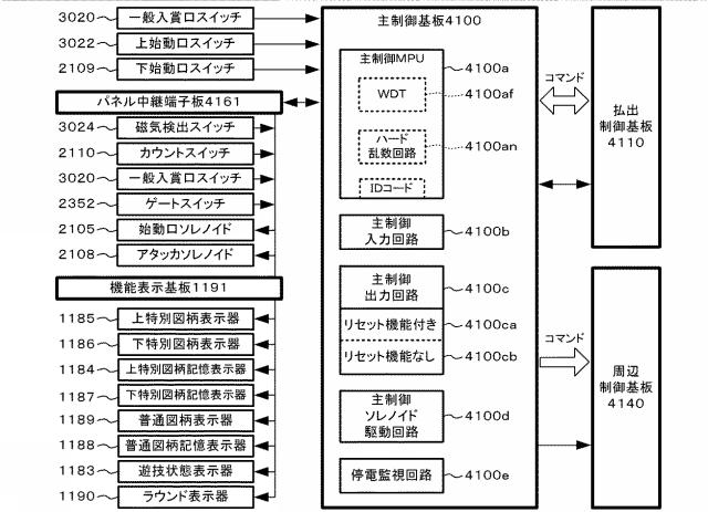 2018111048-遊技機 図000013