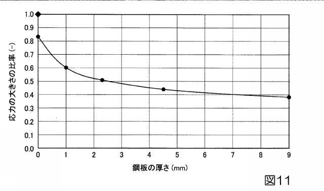 2018172908-プレキャスト床版システム及び橋構造 図000013