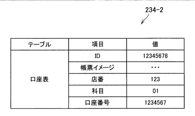 2018205786-データ更新システム、データ更新装置、データ更新方法およびプログラム 図000013