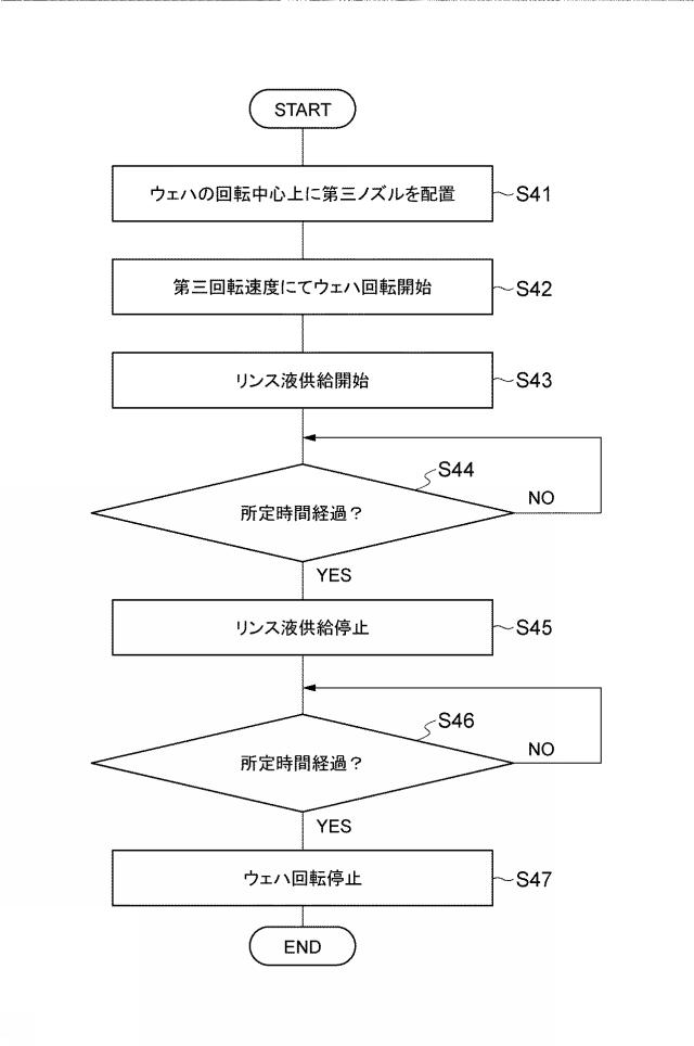 2019003982-現像処理装置、現像処理方法及び記憶媒体 図000013