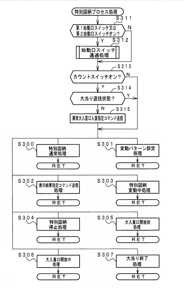 2019013411-遊技機 図000013