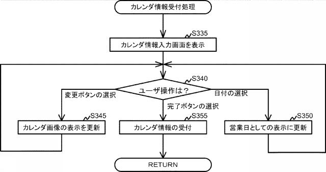 2019046409-プログラム、および情報処理端末。 図000013