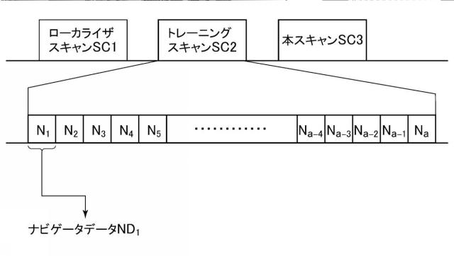 2019097820-磁気共鳴イメージング装置およびプログラム 図000013