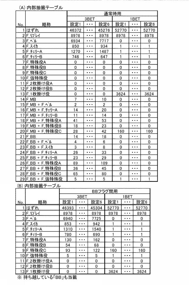 2019107331-遊技機 図000013