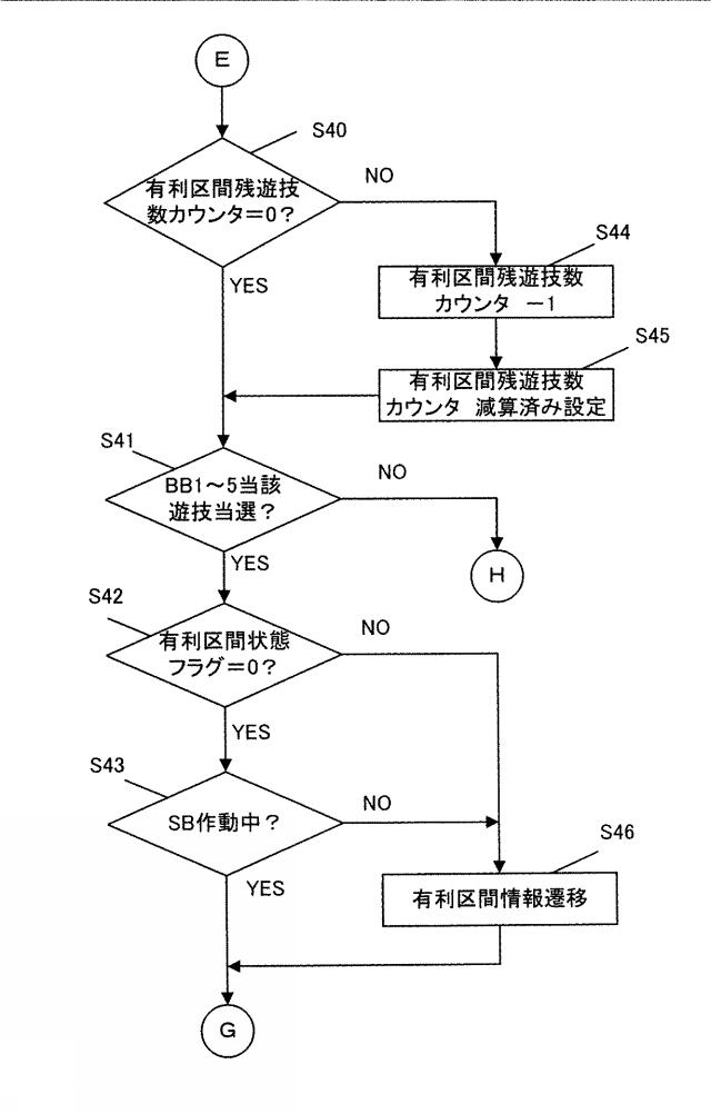 2019118466-遊技機 図000013