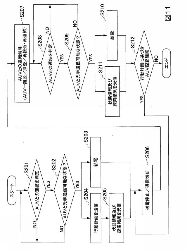 2019121167-海中給電装置 図000013