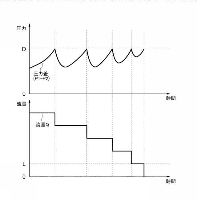 2019134984-体腔液処理装置 図000013