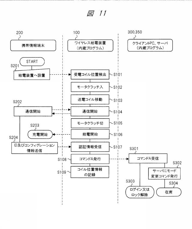 2019170135-ワイヤレス給電システムおよびワイヤレス給電装置 図000013