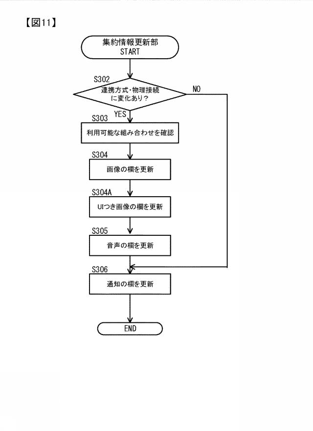 2019186671-連携システム、連携方法、連携プログラム 図000013