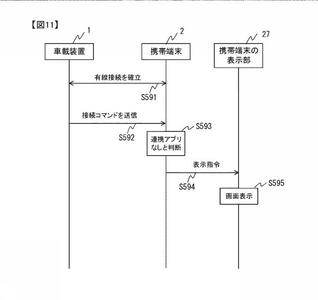 2019191835-車載装置、連携方法 図000013