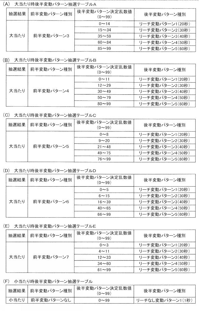2019195420-遊技機 図000013
