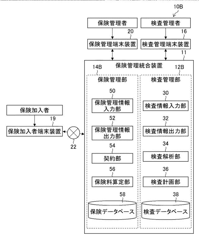 2019200785-検体検査管理装置、検体検査管理システム、検体検査管理方法、及びプログラム 図000013