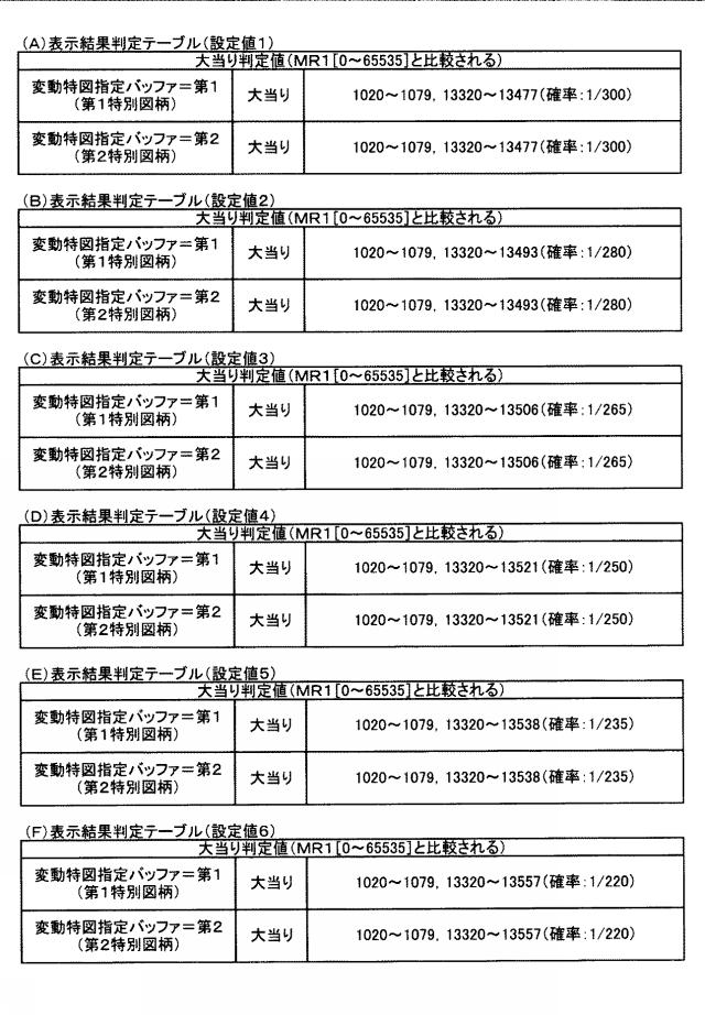 2019216801-遊技機 図000013