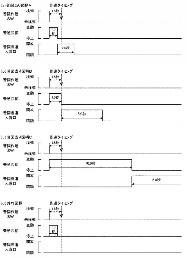 2019216940-弾球遊技機 図000013