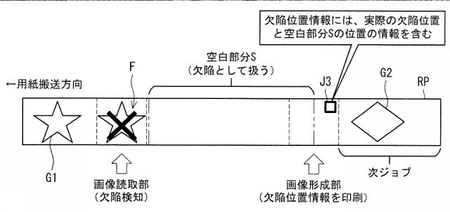 2019217746-画像形成装置、管理装置およびプログラム 図000013