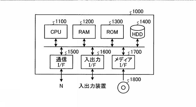 2019219514-表示制御装置、表示制御方法、及び表示制御プログラム 図000013