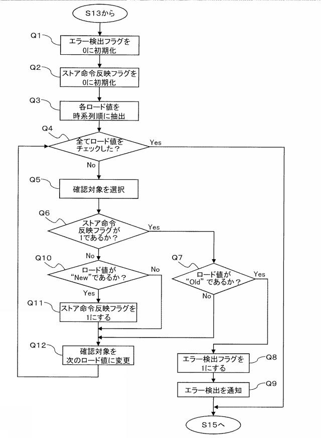 2019219717-演算処理装置、及び制御方法 図000013