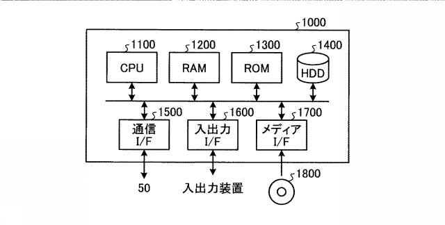 2019219968-画像加工装置、画像加工方法および画像加工プログラム 図000013