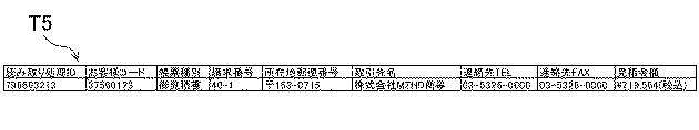 2020013281-帳票情報処理装置、帳票情報構造化処理方法及び帳票情報構造化処理プログラム 図000013