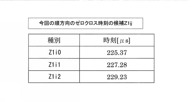 2020038144-超音波流量計および超音波流量計におけるゼロクロス時刻の確定方法 図000013