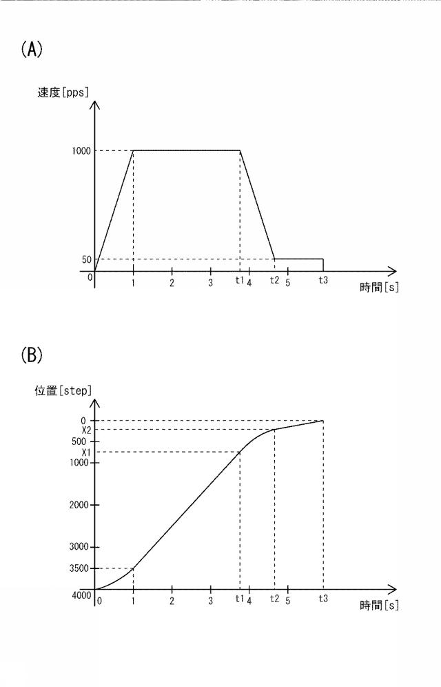 2020044098-遊技機 図000013