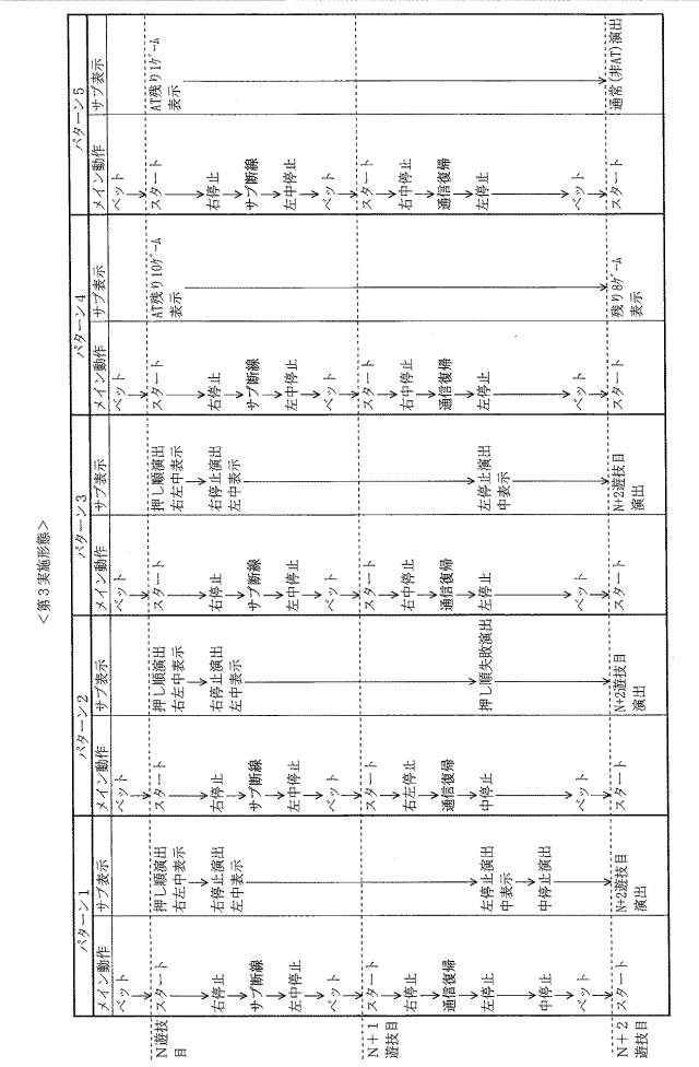 2020081564-遊技機 図000013