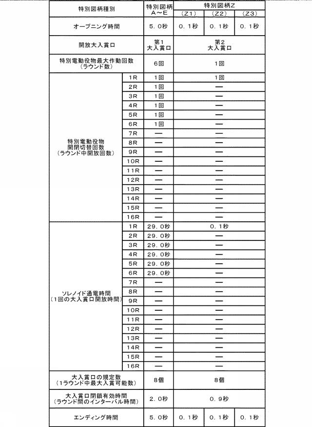 2020110327-遊技機 図000013