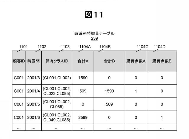 2020119040-管理支援システム及び方法 図000013