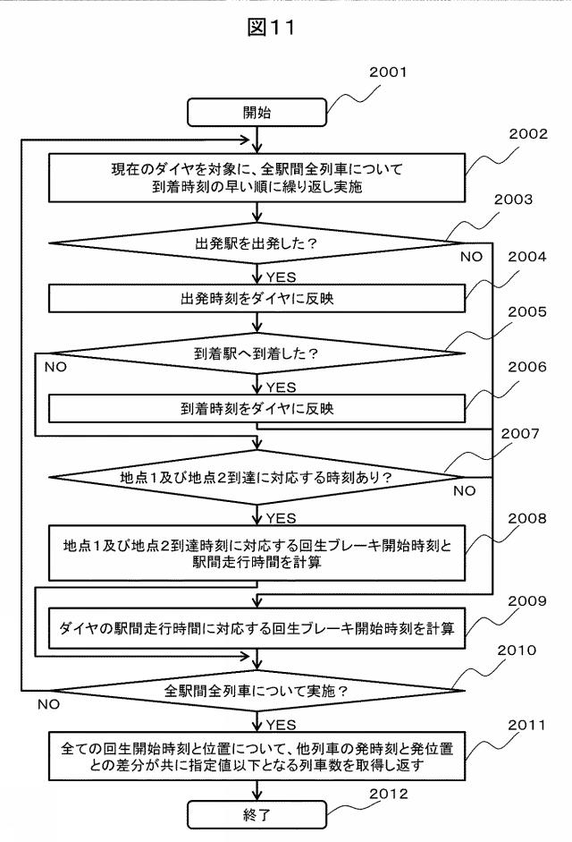 2020121721-運行管理装置 図000013