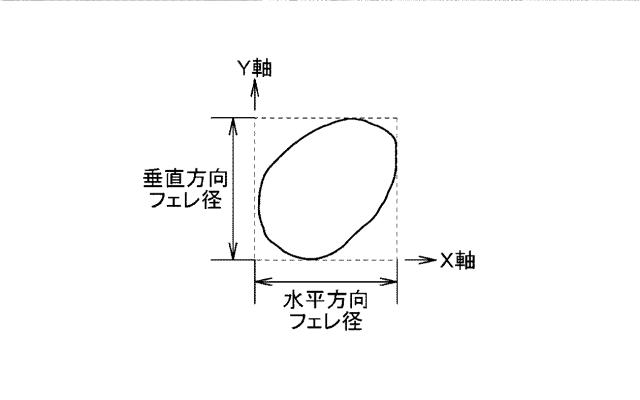 2020134227-位置補正機能を有する顕微分光装置 図000013