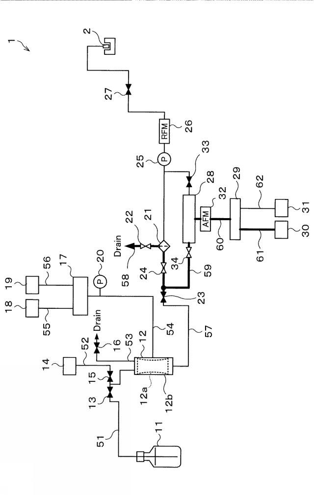 2020136509-フィルタウェッティング方法及び処理液供給装置 図000013