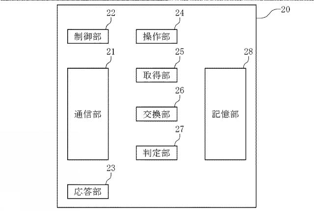 2020136887-無線ネットワークシステム 図000013