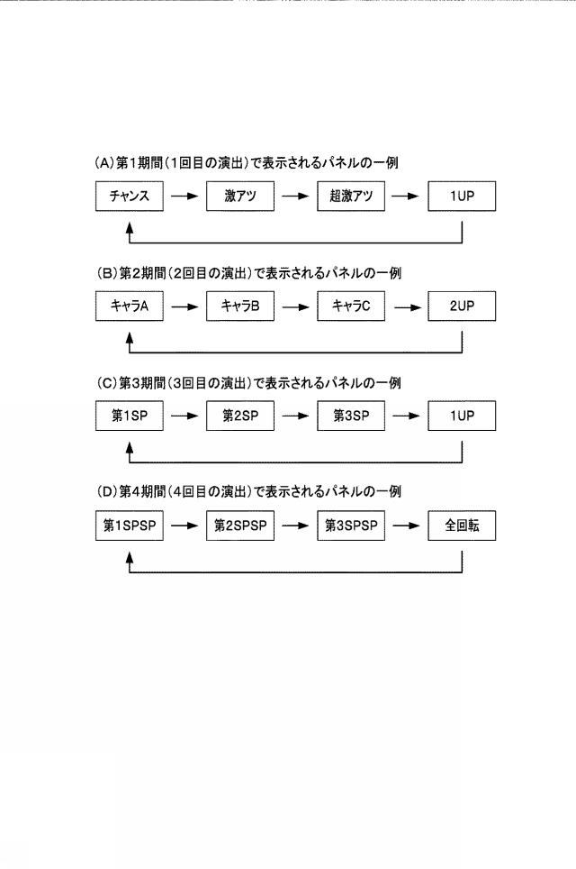 2020142031-遊技機 図000013