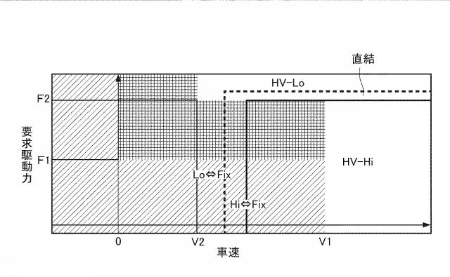 2020203592-ハイブリッド車両の制御装置 図000013