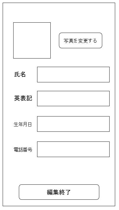 2020204924-救急医療支援システム 図000013