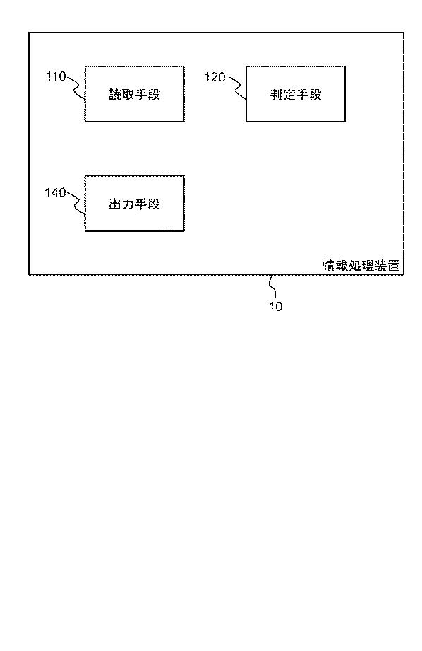 2020205100-情報処理装置、情報処理方法、およびコンピュータプログラム 図000013