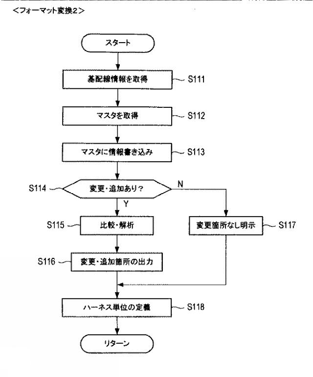 2020205116-ワイヤハーネスの設計支援装置および設計支援方法 図000013