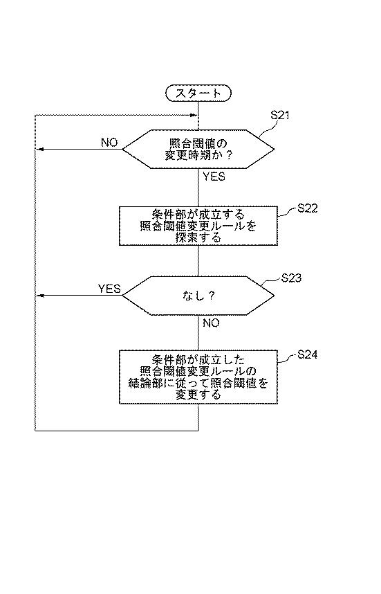 2020205117-顔認証装置 図000013