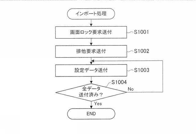 2020205488-情報処理装置、方法およびプログラム 図000013