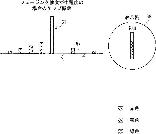 2020205516-通信装置、通信システム及び表示方法 図000013