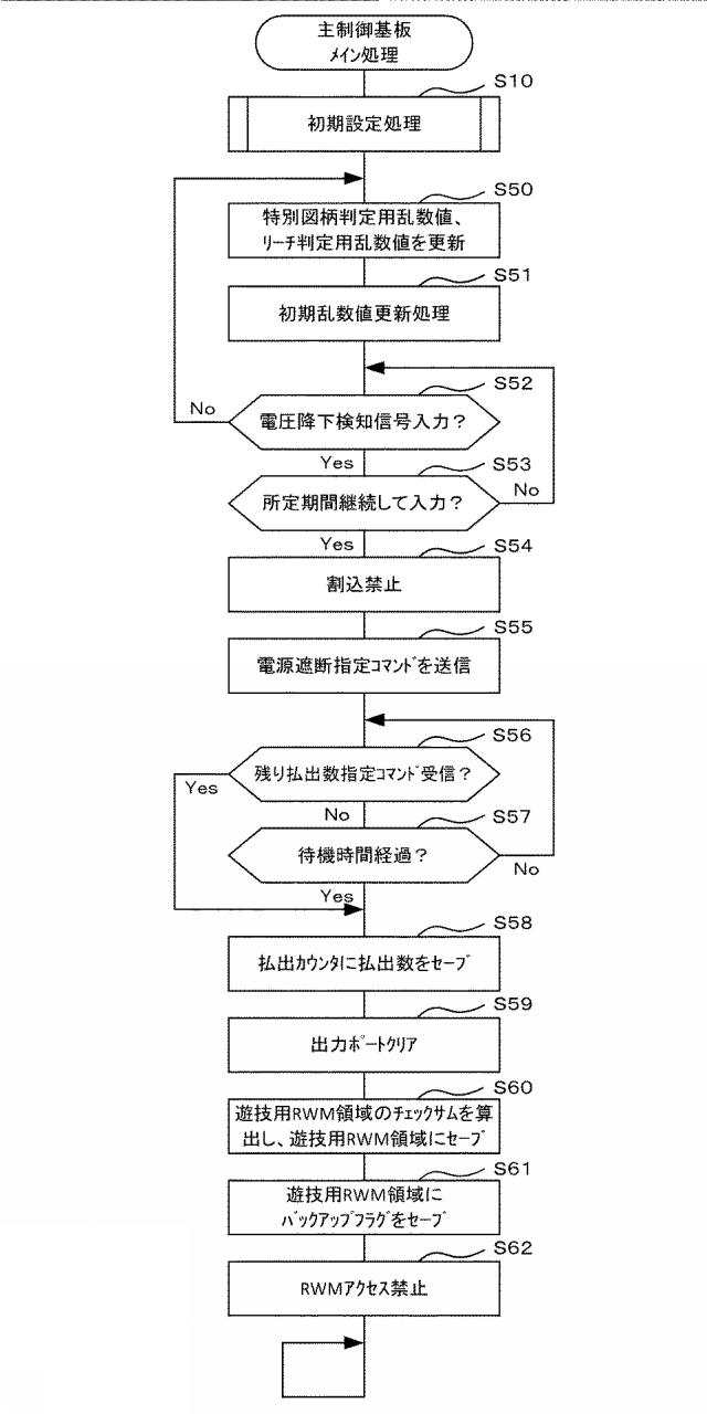 2021040694-遊技機 図000013