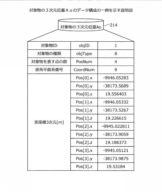 2021071885-領域切り出し方法および領域切り出しプログラム 図000013