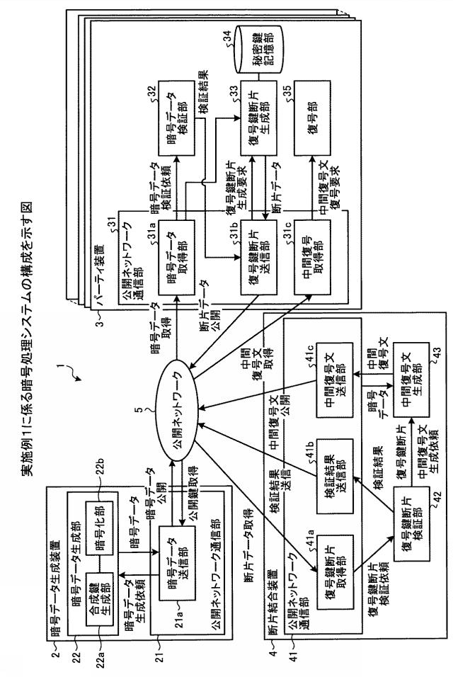 2021072593-暗号処理システム及び暗号処理方法 図000013