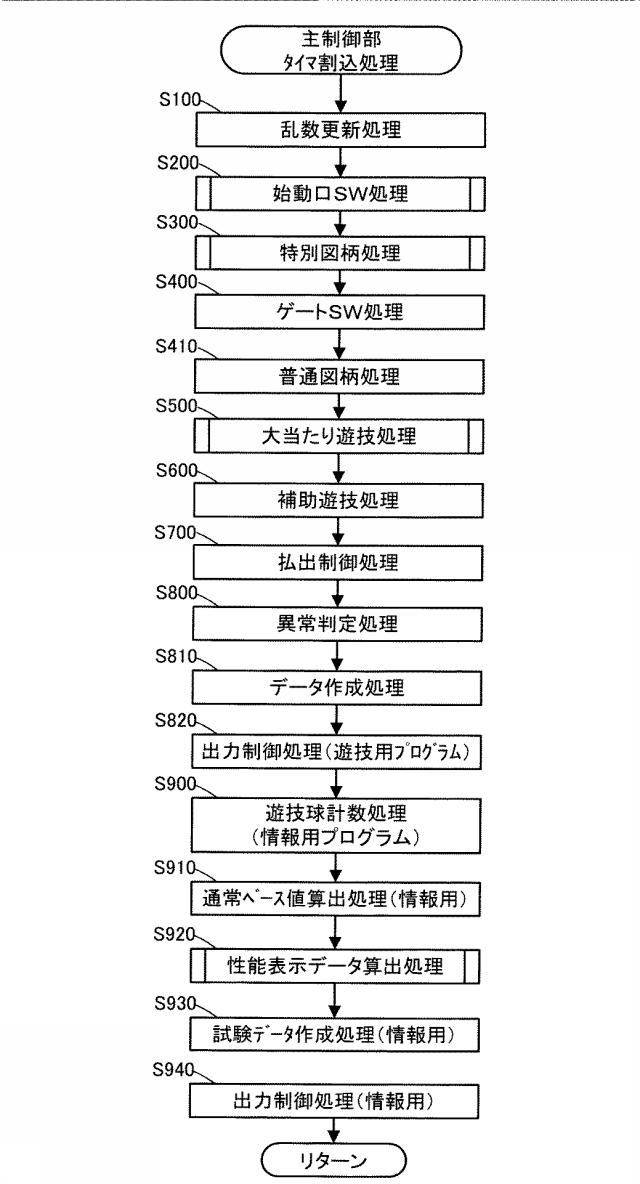 2021097823-遊技機 図000013