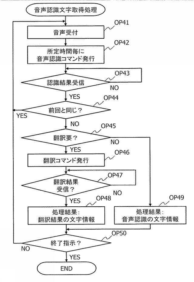 2021103587-音声認識文字表示プログラム、情報処理装置、及び、音声認識文字表示方法 図000013