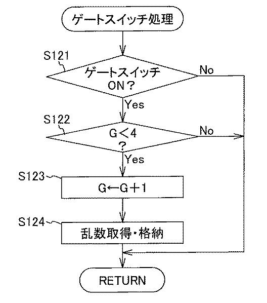 2021104257-遊技機 図000013