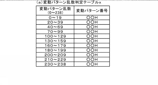 2021112394-遊技機 図000013
