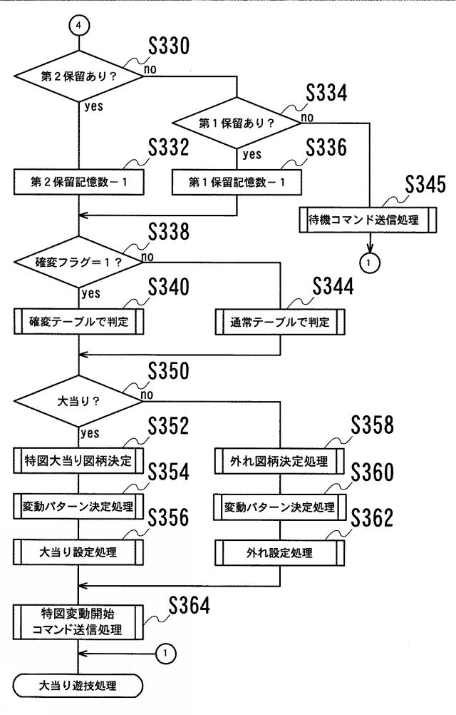 2021115306-遊技機 図000013