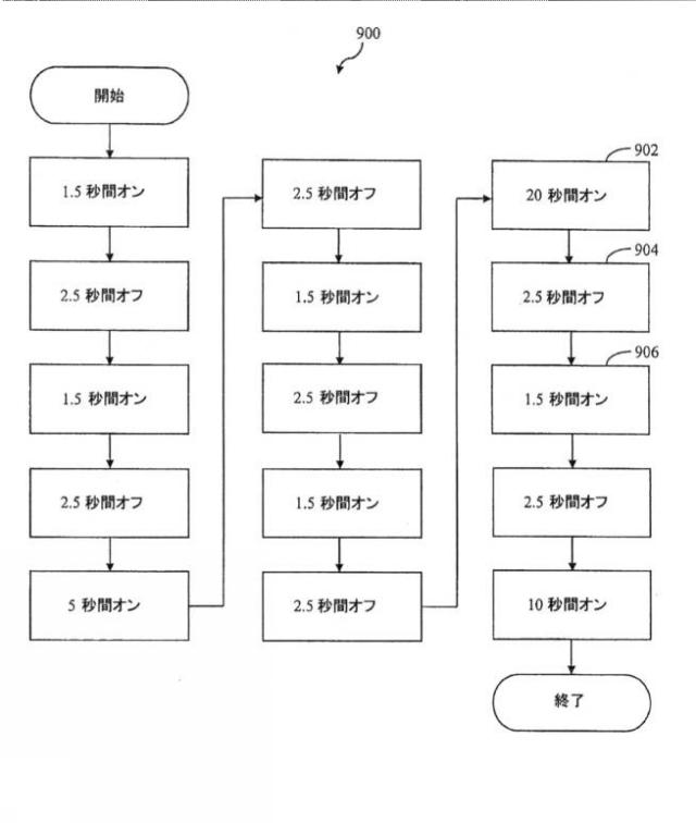 2021119982-食品加工装置および方法 図000013